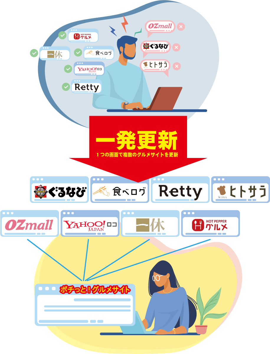 イラスト