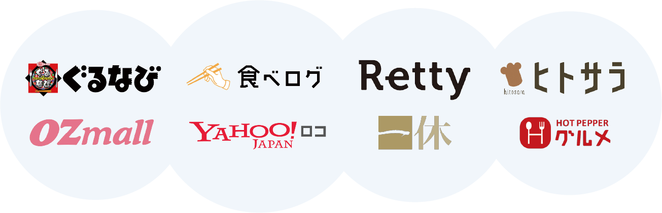 パートーナーサイト